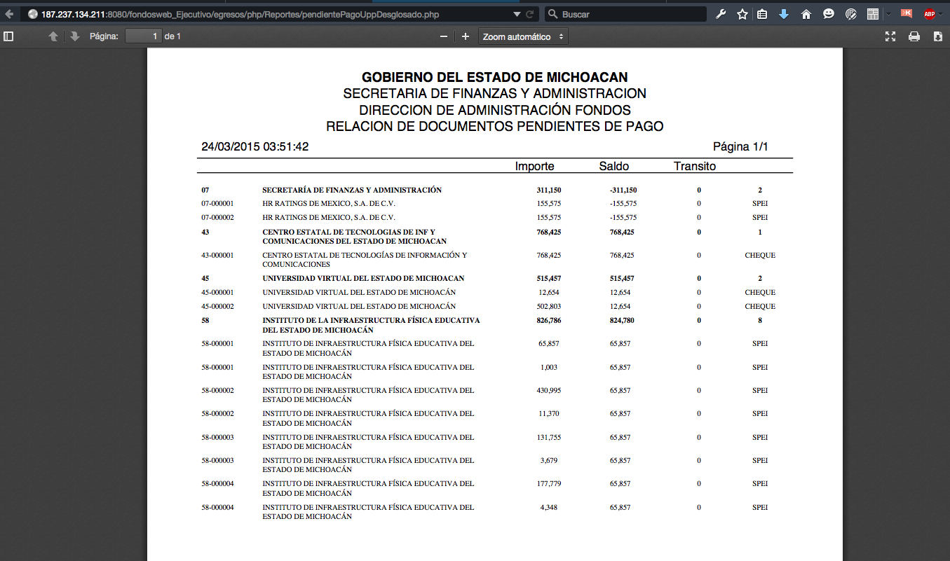 Documentos Pendientes de Pago Desglosado