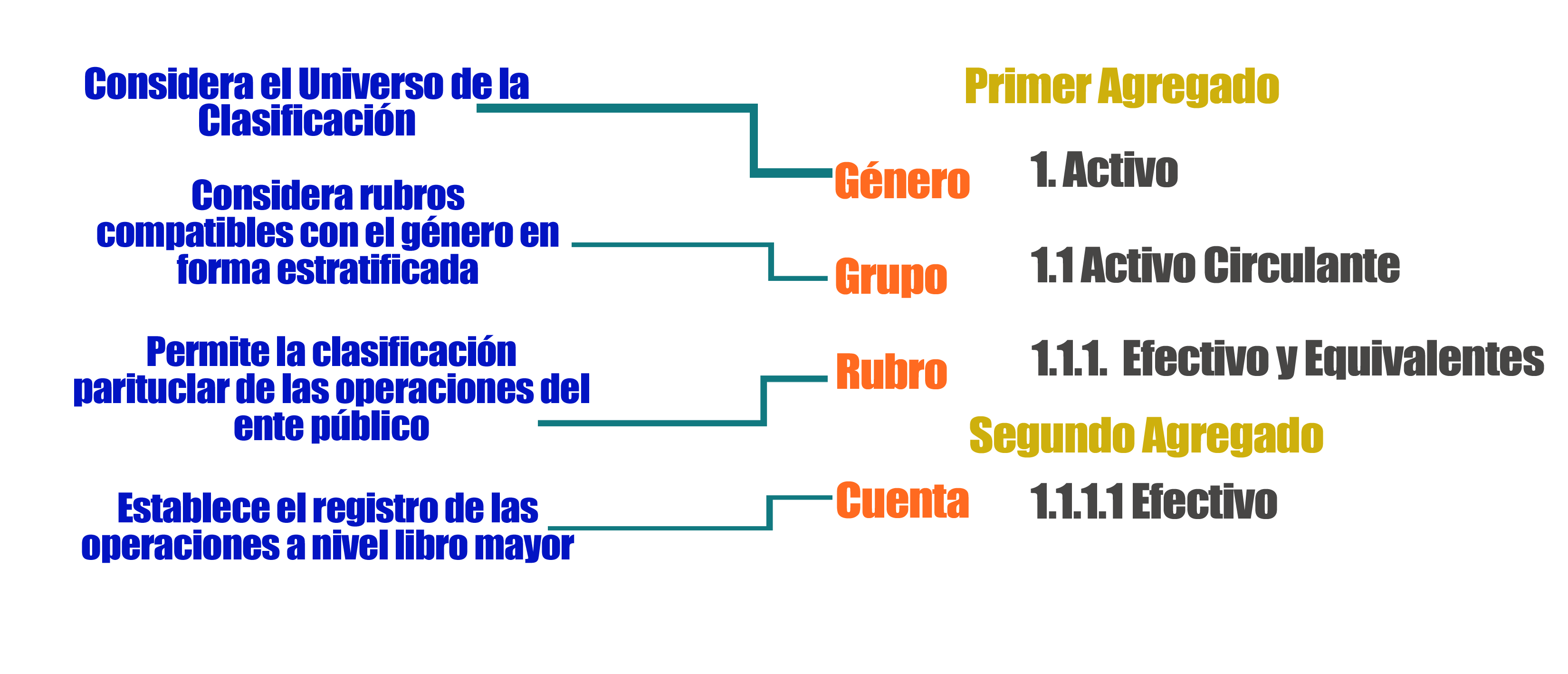 palndecuentabase